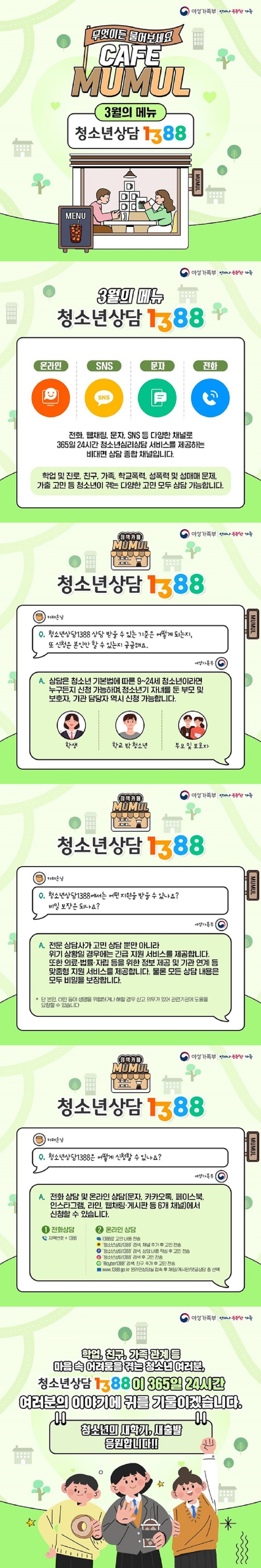 무엇이든 물어보세요 cafe mumul 3월의 메뉴 청소년상담 1388 여성가족부 3월의 메뉴 ■ 청소년상담 1388 전화, 웹채팅, 문자, SNS 등 다양한 채널로 365일 24시간 청소년심리상담 서비스를 제공하는 비대면 상담 종합 채널입니다. 학업 및 진로, 친구, 가족, 학교폭력, 성폭력 및 성매매 문제, 가출 고민 등 청소년이 겪는 다양한 고민 모두 상담 가능합니다. Q. 청소년상담 1388 상담받을 수 있는 기준은 어떻게 되는지, 또 신청은 본인만 할 수 있는지 궁금해요. A. 상담은 청소년 기본법에 따른 9~24세 청소년이라면 누구든지 신청 가능하며, 청소년기 자녀를 둔 부모 및 보호자, 기관 담당자 역시 신청 가능합니다. Q. 청소년상담1388에서는 어떤 지원을 받을 수 있나요? 비밀보장은 되나요? A. 전문 상담사가 고민 상담 뿐만 아니라 위기 상황일 경우에는 긴급 지원 서비스를 제공합니다. 또한 의료·법률·자립 등을 위한 정보 제공 및 기관 연계 등 맞춤형 지원 서비스를 제공합니다. 물론 모든 상담 내용은 모두 비밀을 보장합니다. *단 본인, 타인 등이 생명을 위협하거나 해할 경우 신고 의무가 있어 관련기관에 도움을 요청할 수 있습니다. Q. 청소년상담1388은 어떻게 신청할 수 있나요? A. 전화 상담 및 온라인 상담(문자, 카카오톡, 페이스북, 인스타그램, 라인, 웹채팅·게시판 등 6개 채널)에서 신청할 수 있습니다. ① 전화상담 - 지역번호 +1388 ② 온라인 상담 - 문자 : 1388로 고민 내용 전송 - 카카오톡 : '청소년상담1388' 검색, 채널 추가 후 고민 전송 - 페이스북 : '청소년상담1388' 검색, 상담 내용 작성 후 고민 전송 - 인스타그램 : '청소년상담1388' 검색 후 고민 전송 - 라인 : '@cyber1388' 검색, 친구 추가 후 고민 전송 - 누리집 : www.1388.go.kr 온라인상담실 접속 후 채팅/게시판/댓글상담 중 선택 학업, 친구, 가족 관계 등 마음 속 어려움을 겪는 청소년 여러분, 청소년상담 1388이 365일 24시간 여러분의 이야기에 귀를 기울이겠습니다. 청소년의 새 학기, 새출발 응원합니다!!